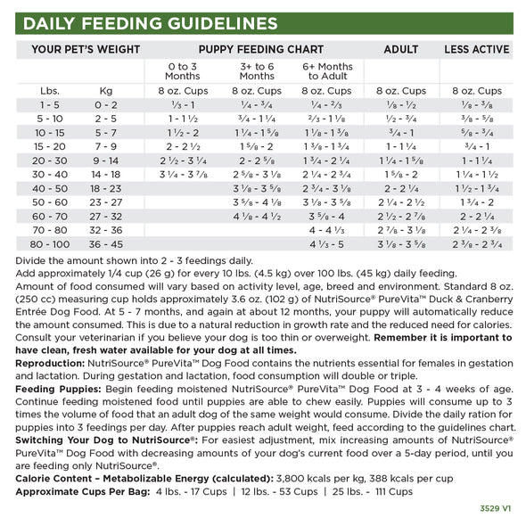 NutriSource PureVita Duck & Cranberry Dry Dog Food