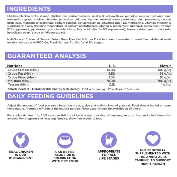 NutriSource Grain Free Chicken & Salmon Select Canned Cat Food