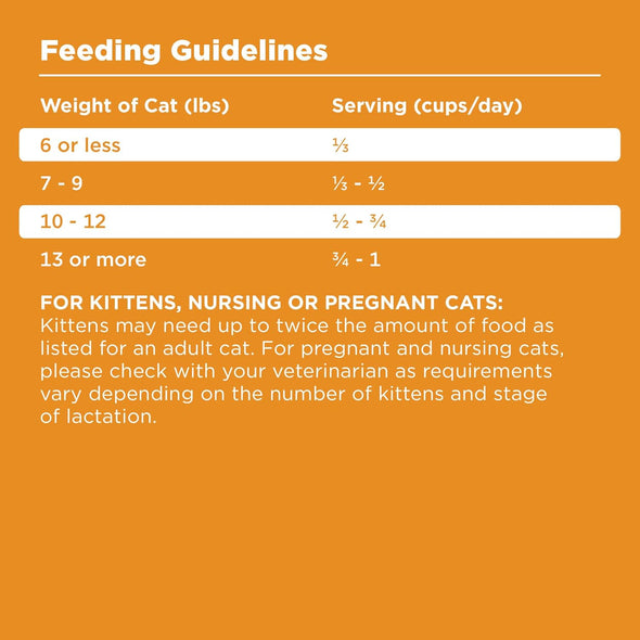 Bixbi Rawbble Freeze-Dried Raw Coated Grain-Free Chicken Recipe Dry Cat Food