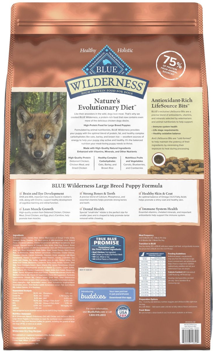 Blue Buffalo Puppy Puppy Chow Review Blue Buffalo Wilderness