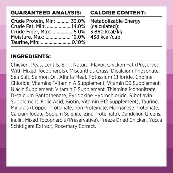 Bixbi Rawbble Freeze-Dried Raw Coated Grain-Free Digestive Health Chicken Recipe Dry Cat Food