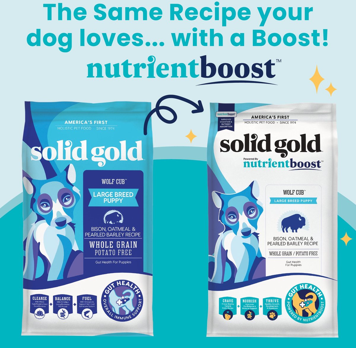 Solid Gold NutrientBoost Wolf Cub Bison Recipe Dry Puppy Food