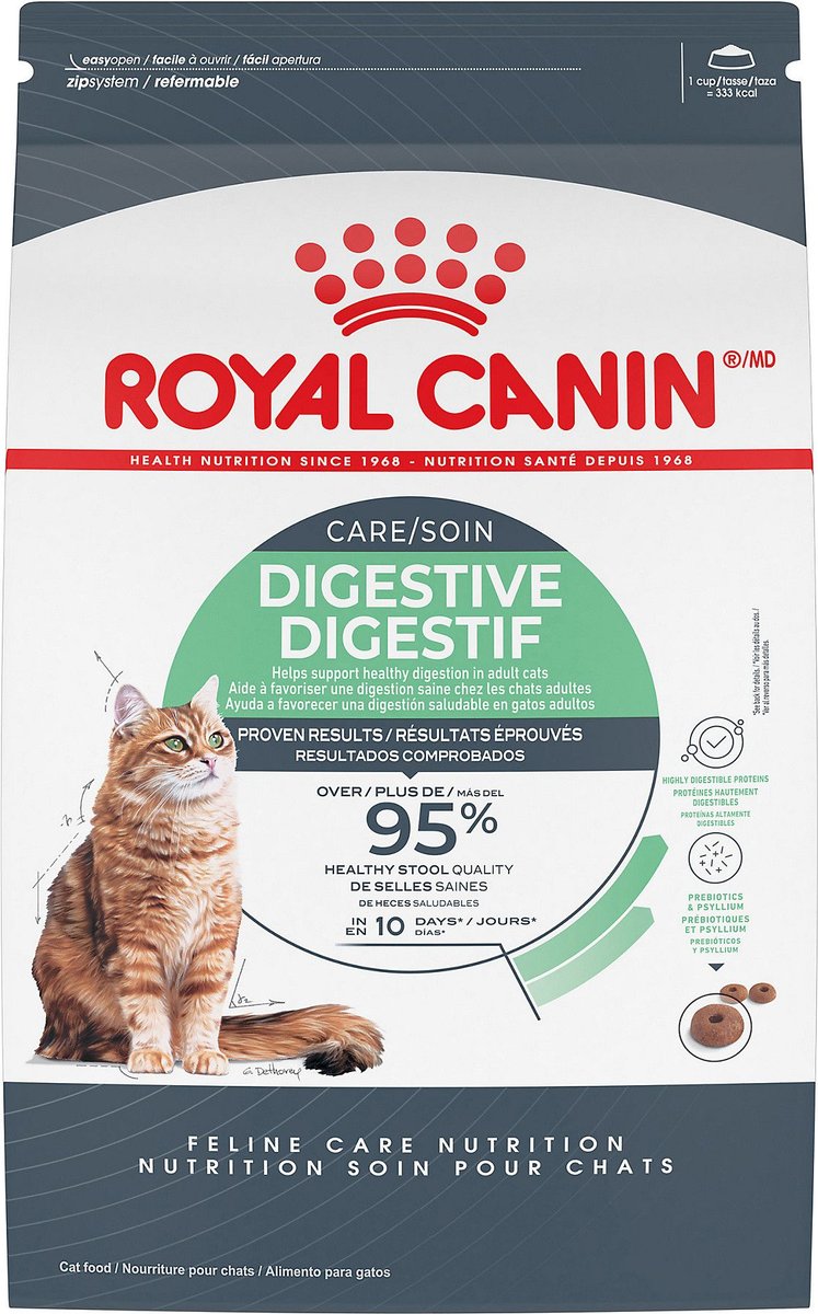 Royal Canin Chat Nourriture Digestive Care – PetMax