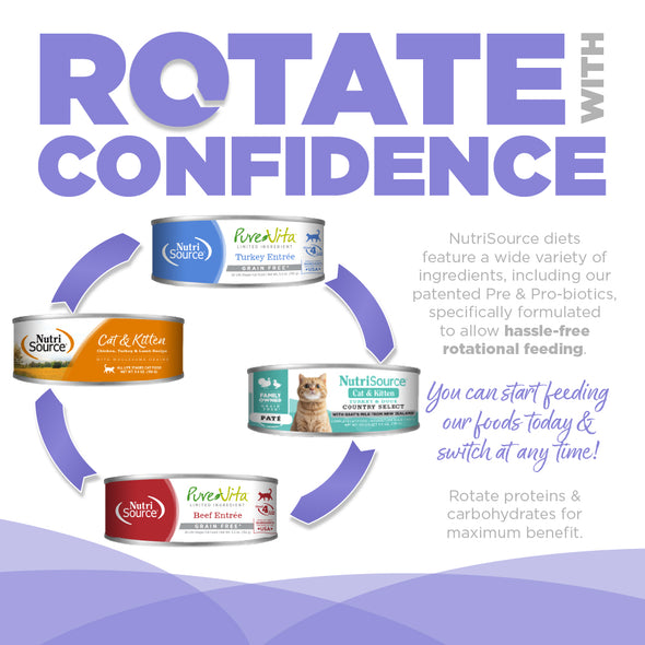 NutriSource Grain Free Chicken & Salmon Select Canned Cat Food