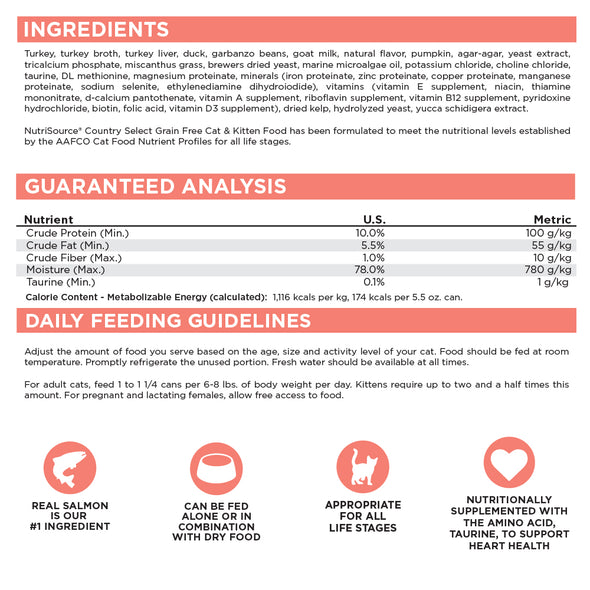 NutriSource Grain Free Salmon, Trout & Whitefish Ocean Select Canned Cat Food