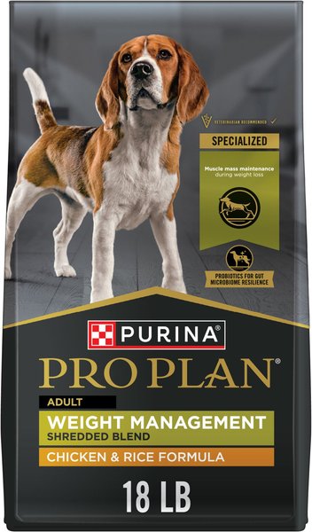 Management Dog Purina Pro Plan Healthy Weight Dog Food Purina Pro